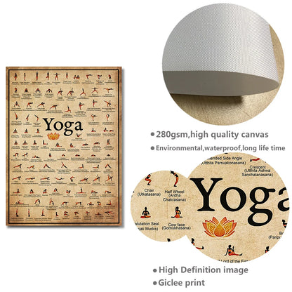 Grafico di esercizio palestra Yoga Ashtanga - Fenomenologia Shop