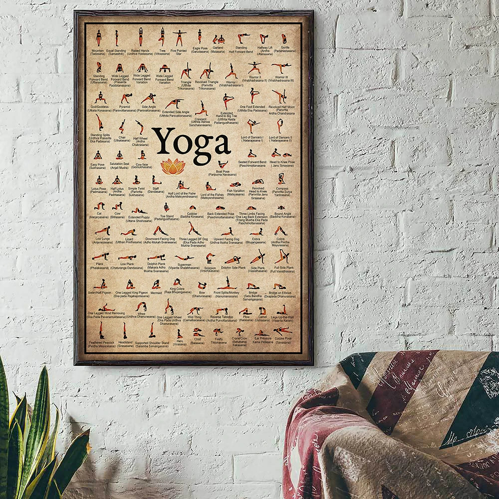 Grafico di esercizio palestra Yoga Ashtanga - Fenomenologia Shop