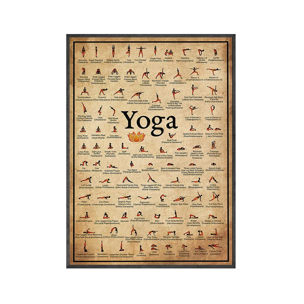 Grafico di esercizio palestra Yoga Ashtanga - Fenomenologia Shop