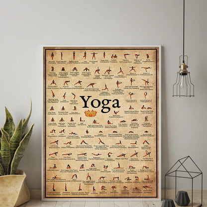 Grafico di esercizio palestra Yoga Ashtanga - Fenomenologia Shop