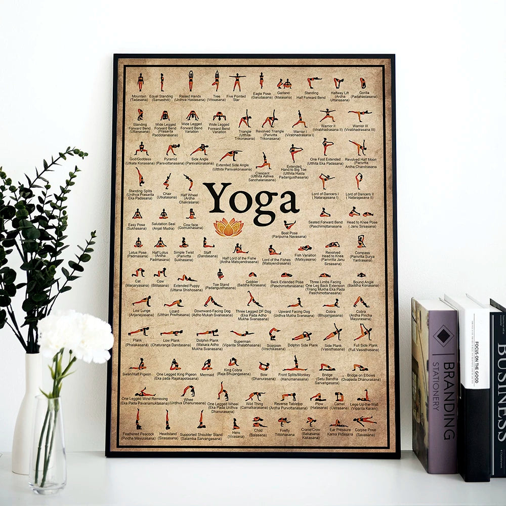 Grafico di esercizio palestra Yoga Ashtanga - Fenomenologia Shop