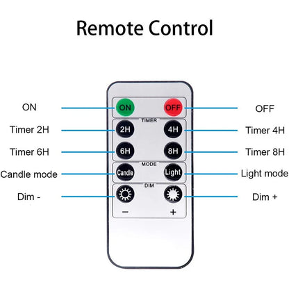 LED Lights for Home Electronic Candle LED Candle Decoration LED Glass Candle Full Set Remote Control Timer for Christmas Wedding - Fenomenologia Shop